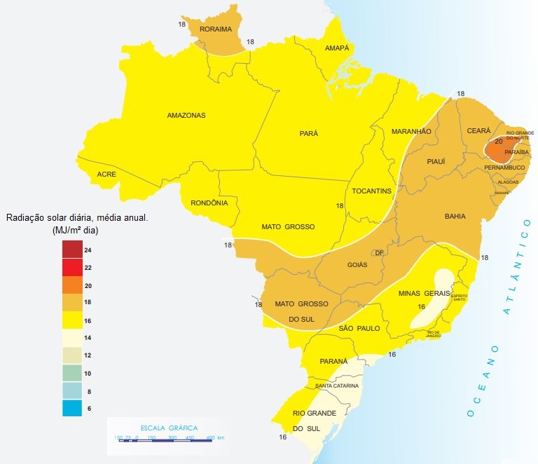 mapa solarimétrico do brasil
